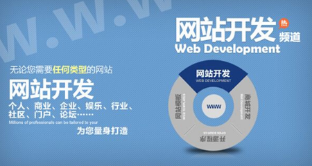 網(wǎng)站開發(fā) 從零到一所需的完整知識技能體系